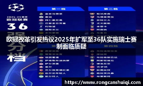 欧冠改革引发热议2025年扩军至36队实施瑞士赛制面临质疑